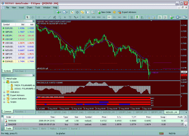 Click to Enlarge

Name: audusd.gif
Size: 52 KB