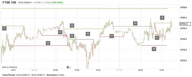 Click to Enlarge

Name: chart f1 1.jpg
Size: 318 KB