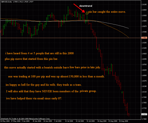 Click to Enlarge

Name: gbp usd.gif
Size: 34 KB