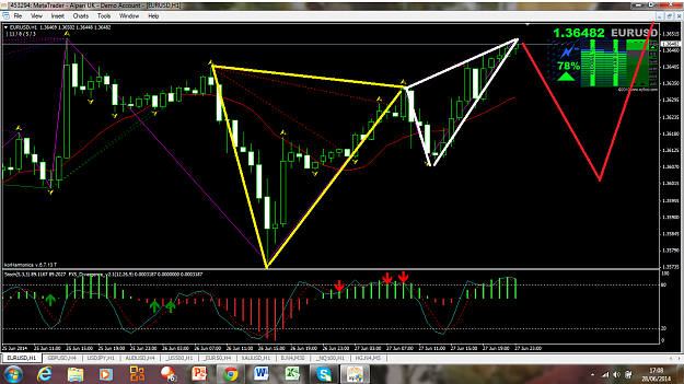 Click to Enlarge

Name: EURUSD 1Hr.png
Size: 208 KB