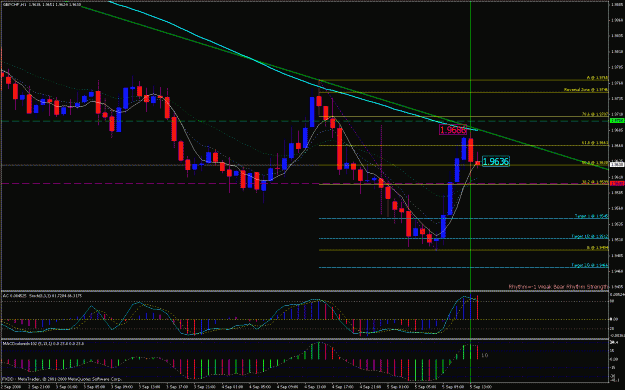 Click to Enlarge

Name: sept05-gbpchf60m.gif
Size: 33 KB