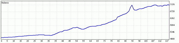 Click to Enlarge

Name: IBF-CCFp-9-05-08.gif
Size: 5 KB