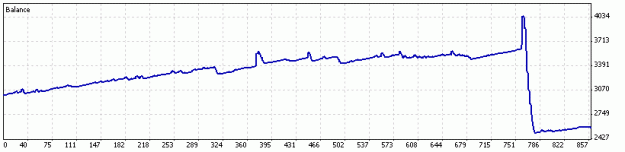 Click to Enlarge

Name: 25 20 slow currencies.gif
Size: 5 KB
