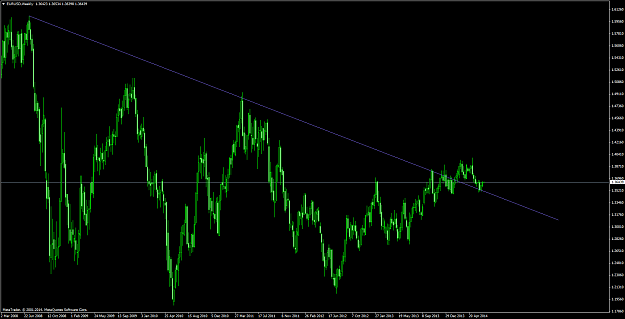 Click to Enlarge

Name: eurusd #38.png
Size: 80 KB