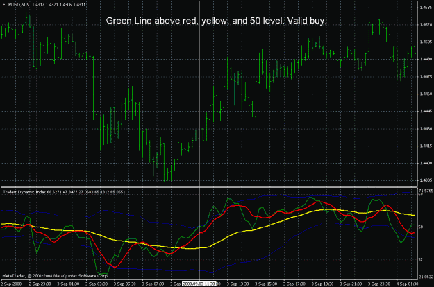 Click to Enlarge

Name: tdi buy.gif
Size: 28 KB