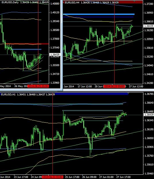 Click to Enlarge

Name: eurusd.jpg
Size: 149 KB