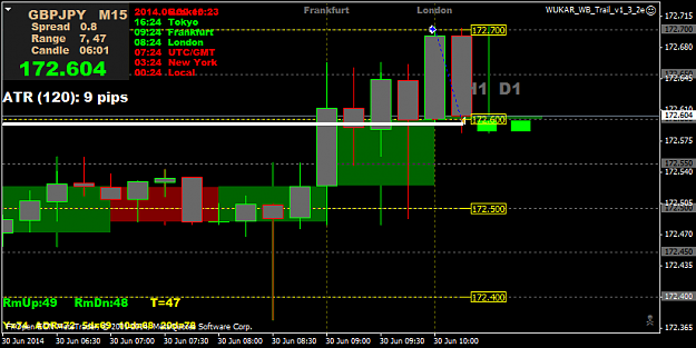Click to Enlarge

Name: 20140630gbpjpy sl.png
Size: 32 KB