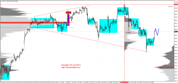 Click to Enlarge

Name: dax30.png
Size: 96 KB
