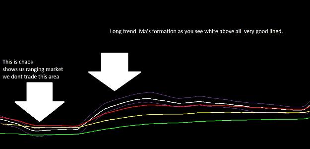 Click to Enlarge

Name: Trend lines.jpg
Size: 78 KB
