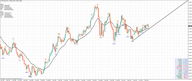 Click to Enlarge

Name: eurusdmonthly.png
Size: 118 KB