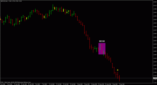 Click to Enlarge

Name: gbpusd.gif
Size: 13 KB