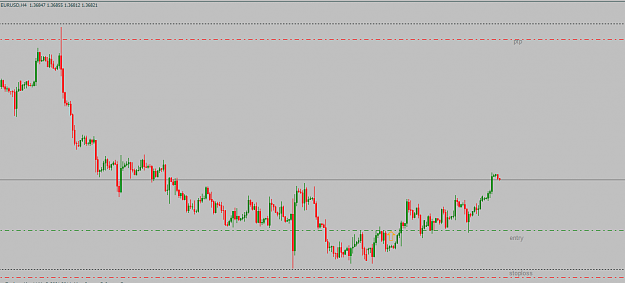 Click to Enlarge

Name: eurusd 4hour long trade 17 06 2014 update.png
Size: 10 KB
