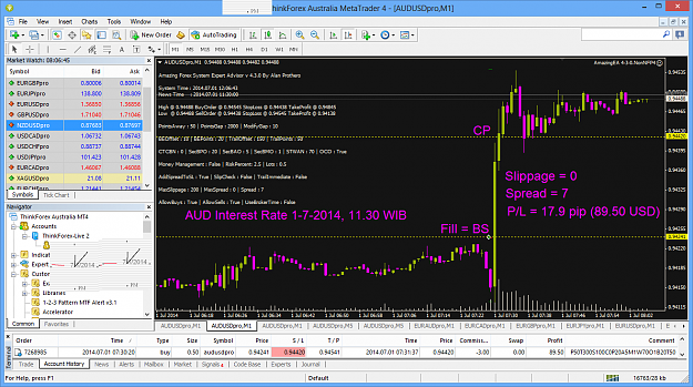 Click to Enlarge

Name: Interest Rate AUD,1-7-2014; 11.30 WIB.. audusdpro-m1-thinkforex-com-2.png
Size: 107 KB