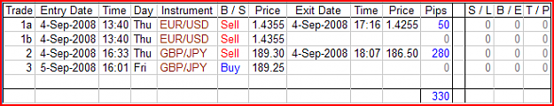 Click to Enlarge

Name: M240 Eur-Usd and Gbp-Jpy - Trade update - 20080905.png
Size: 12 KB