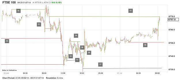 Click to Enlarge

Name: chart zz 1.jpg
Size: 319 KB