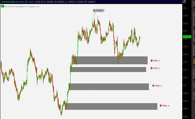 Click to Enlarge

Name: NZD chart.jpg
Size: 59 KB