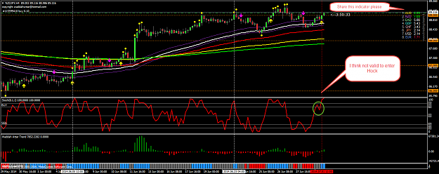 Click to Enlarge

Name: nzdjpy-h4-hf-markets-europe.png
Size: 63 KB