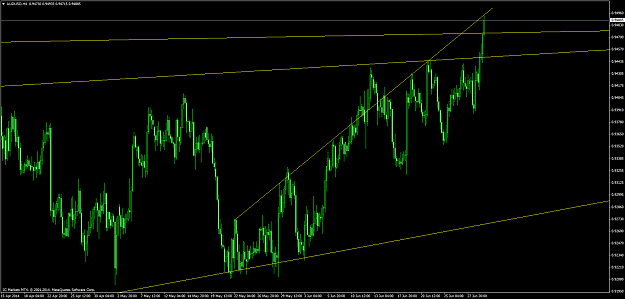 Click to Enlarge

Name: audusd #17.png
Size: 77 KB