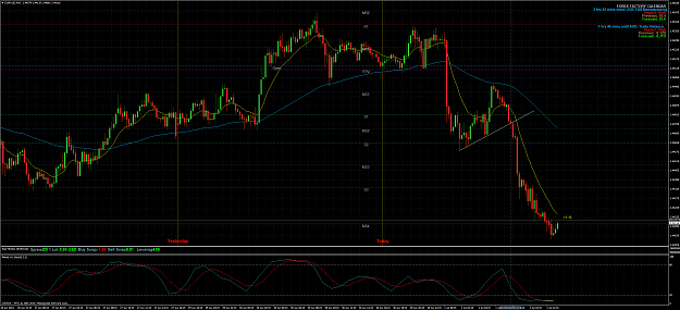Click to Enlarge

Name: euraudm15.png
Size: 154 KB