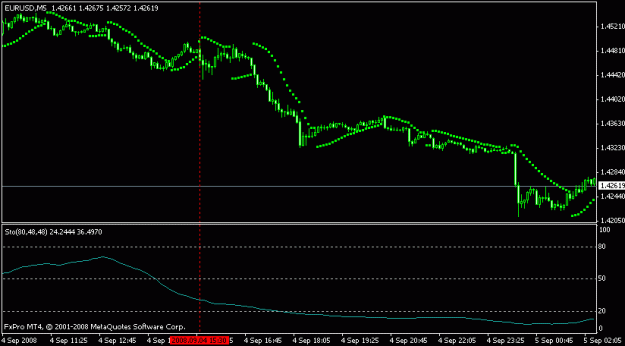 Click to Enlarge

Name: chart.gif
Size: 9 KB