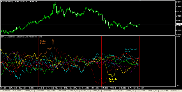 Click to Enlarge

Name: Correlation.PNG
Size: 62 KB