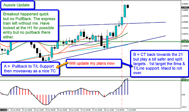 Click to Enlarge

Name: Aussie_Update_2_Jul.png
Size: 77 KB