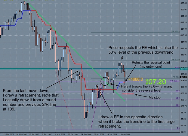 Click to Enlarge

Name: usdjpy.jpg
Size: 246 KB