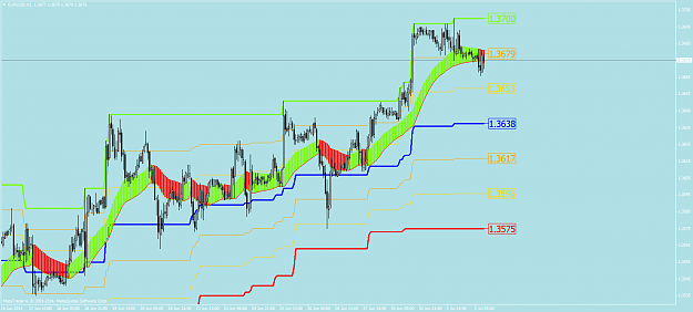 Click to Enlarge

Name: eurusdh1.png
Size: 63 KB