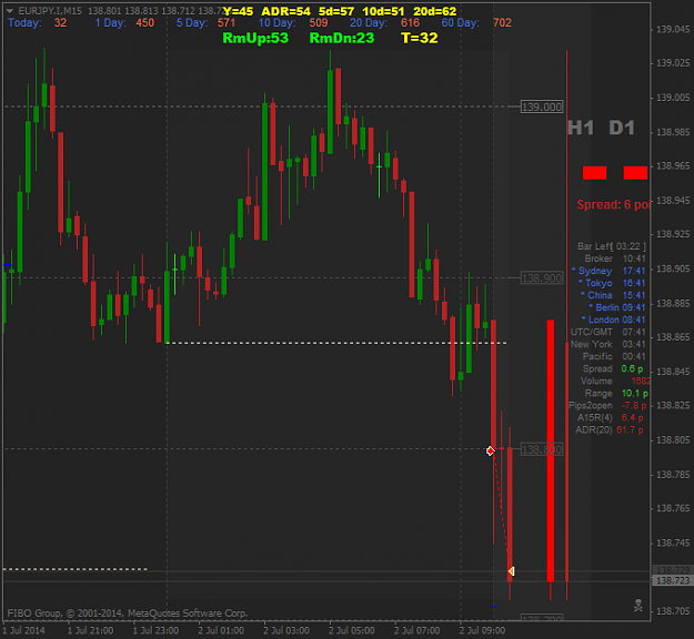 Click to Enlarge

Name: eurjpy.im15.png
Size: 43 KB
