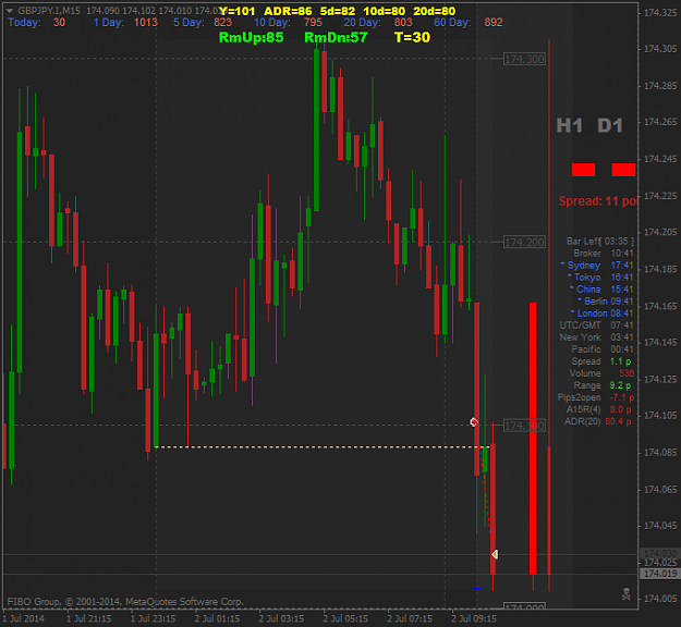 Click to Enlarge

Name: gbpjpy.im15.png
Size: 48 KB