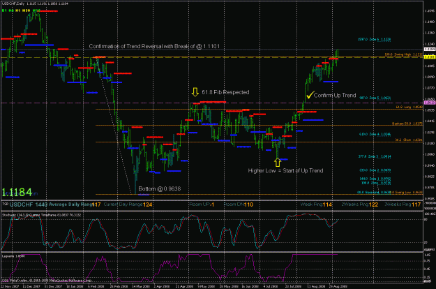 Click to Enlarge

Name: chf example t25.gif
Size: 37 KB