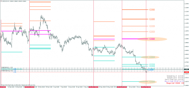 Click to Enlarge

Name: usdcadh4.png
Size: 74 KB