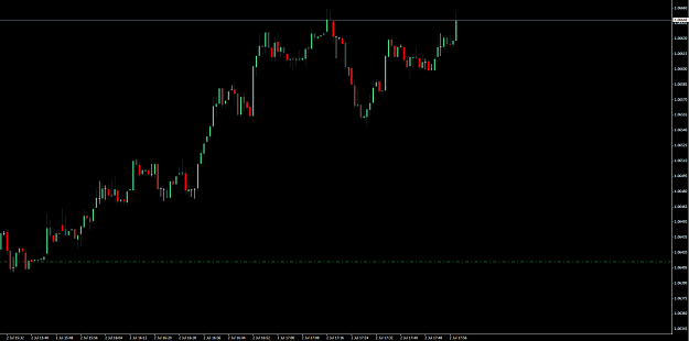 Click to Enlarge

Name: Usd Cad.PNG
Size: 32 KB