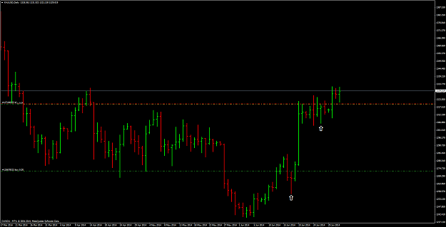 Click to Enlarge

Name: xauusddaily.png
Size: 54 KB