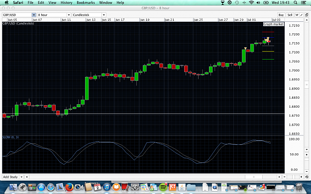 Click to Enlarge

Name: Screen Shot 2014-07-02 at 19.43.53.png
Size: 238 KB