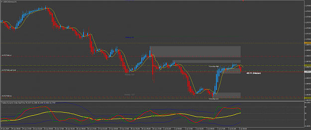 Click to Enlarge

Name: USDCAD7-3-2014.png
Size: 44 KB