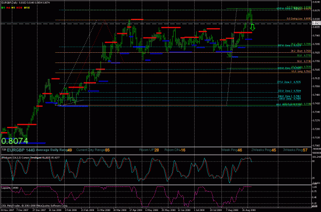 Click to Enlarge

Name: eurgbp  analysis  t29.gif
Size: 37 KB