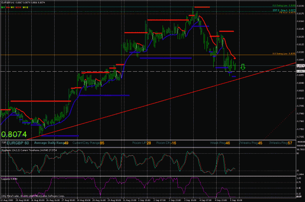 Click to Enlarge

Name: eurgbp  analysis  t30.gif
Size: 37 KB