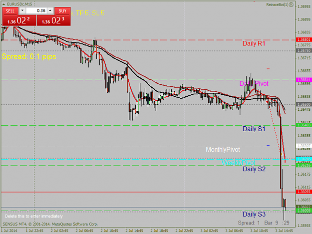 Click to Enlarge

Name: eurusdcm15.png 3.7. constrainment m15.png
Size: 36 KB