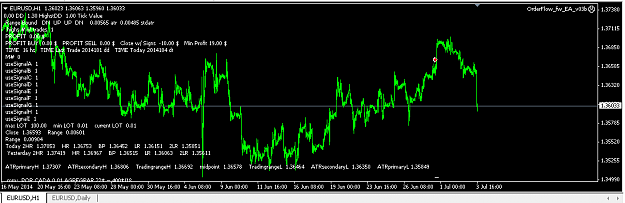 Click to Enlarge

Name: eurusdclosed2.png
Size: 28 KB