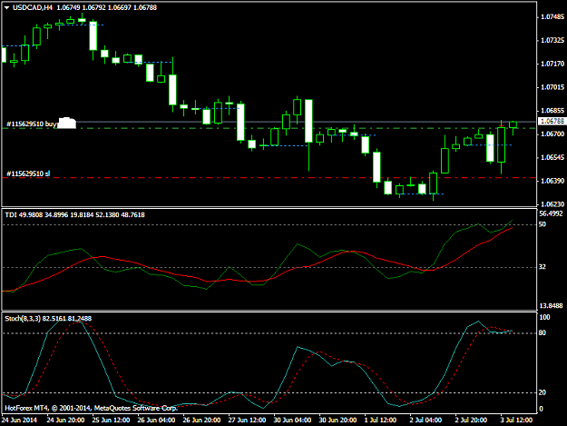 Click to Enlarge

Name: usdcadh4 3rd.png
Size: 32 KB