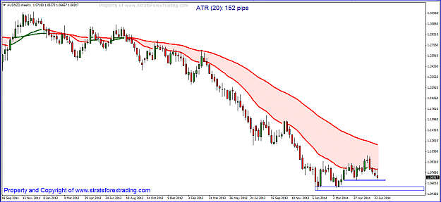 Click to Enlarge

Name: audnzd BOSS.PNG
Size: 42 KB