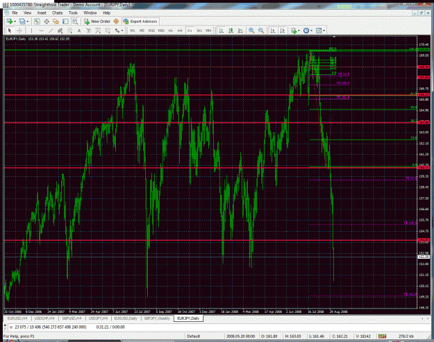 Click to Enlarge

Name: eurjpy.gif
Size: 84 KB
