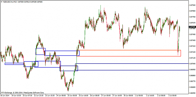 Click to Enlarge

Name: nzdusd.lmxm15.png
Size: 39 KB