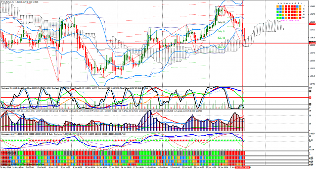 Click to Enlarge

Name: eurusd.h4.png
Size: 148 KB
