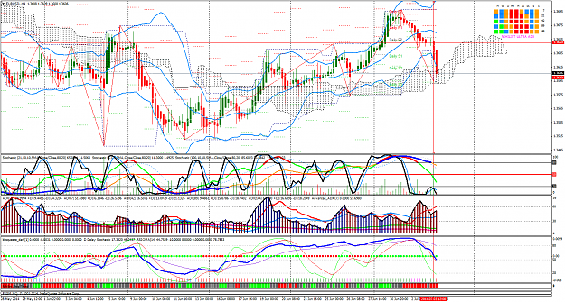 Click to Enlarge

Name: eurusd.h4.png
Size: 135 KB