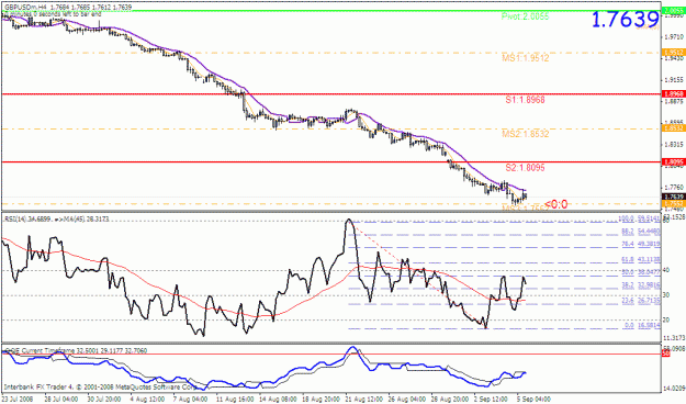 Click to Enlarge

Name: gbpusd.gif
Size: 26 KB