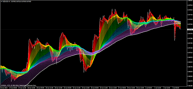 Click to Enlarge

Name: nzdusdh1 rainbow.png
Size: 80 KB
