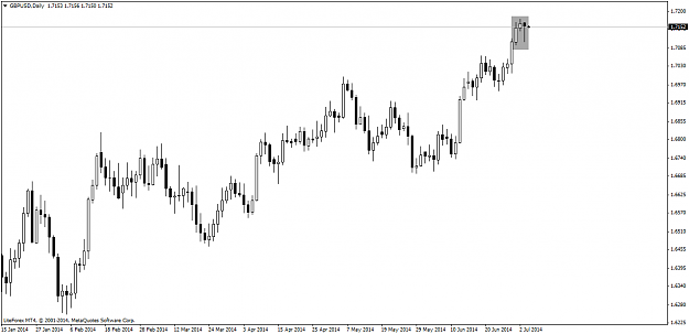 Click to Enlarge

Name: gbpusd-d1.png
Size: 38 KB