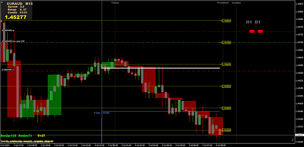 Click to Enlarge

Name: euraudm15.png
Size: 61 KB